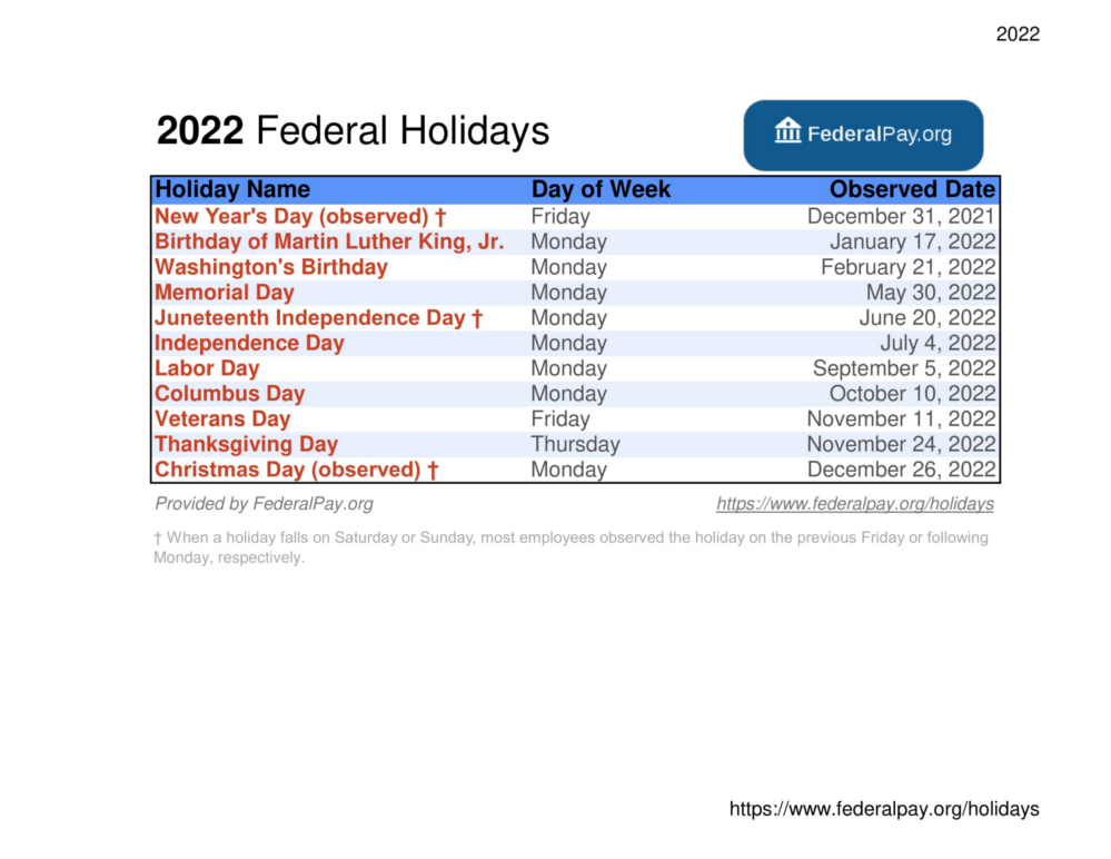 List Of Federal Holidays For 2022 And 2023